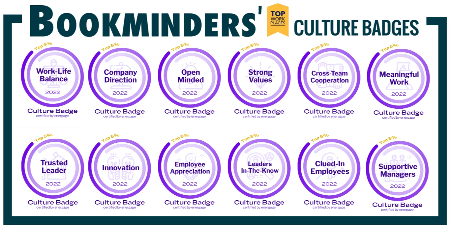 Bookminders culture badges newsminders