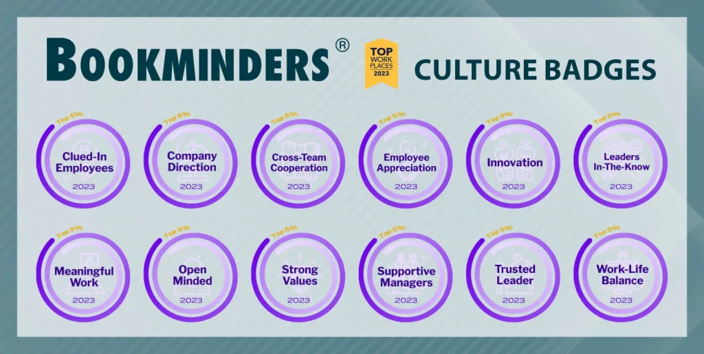 Bmd083 062023 culture badges compilation